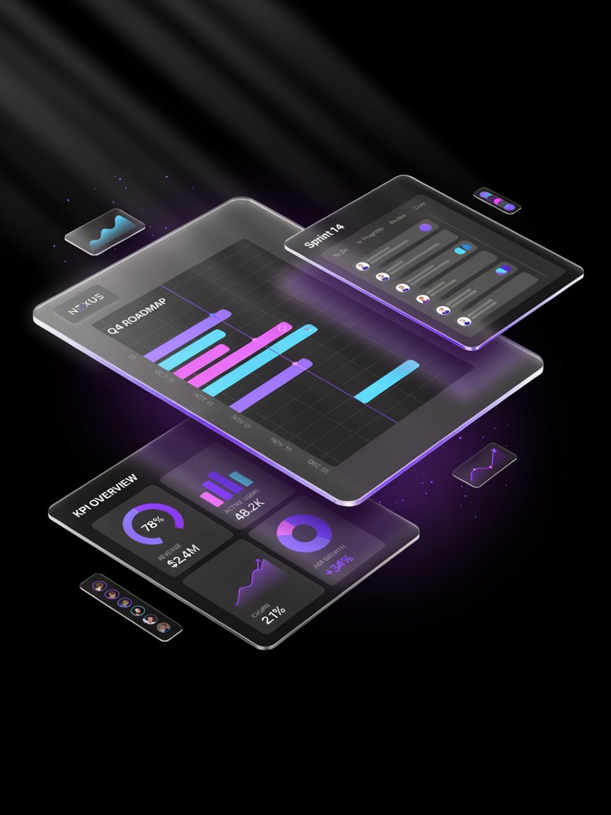 Analytics et widgets